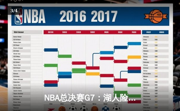 NBA总决赛G7：湖人险胜热火，詹姆斯斩获FMVP创历史纪录 - 3