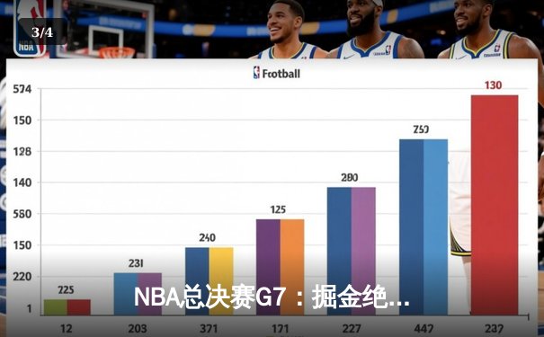 NBA总决赛G7：掘金绝地反击战胜热火，约基奇FMVP实至名归 - 3